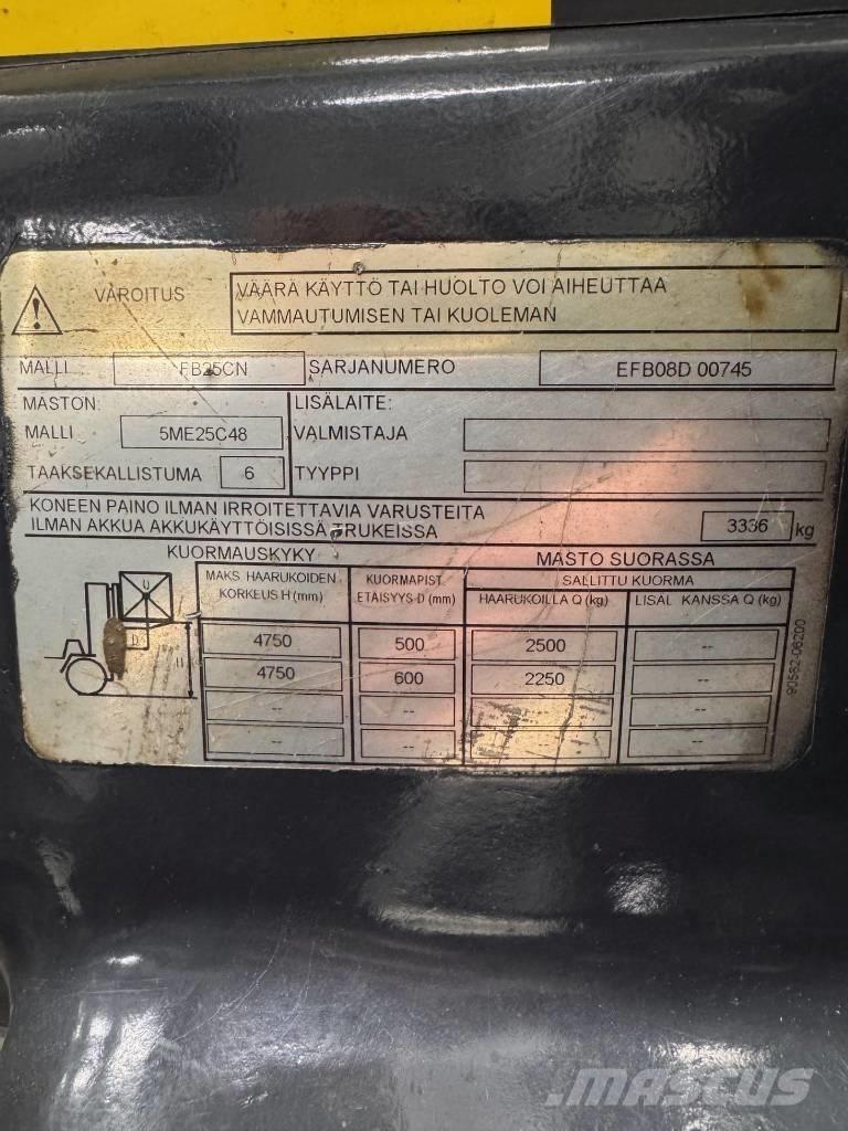 Mitsubishi FB25CN Električni viljuškari