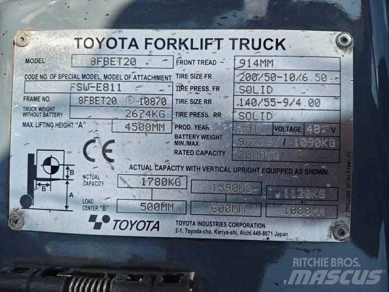 Toyota 8 FBET 20 Električni viljuškari