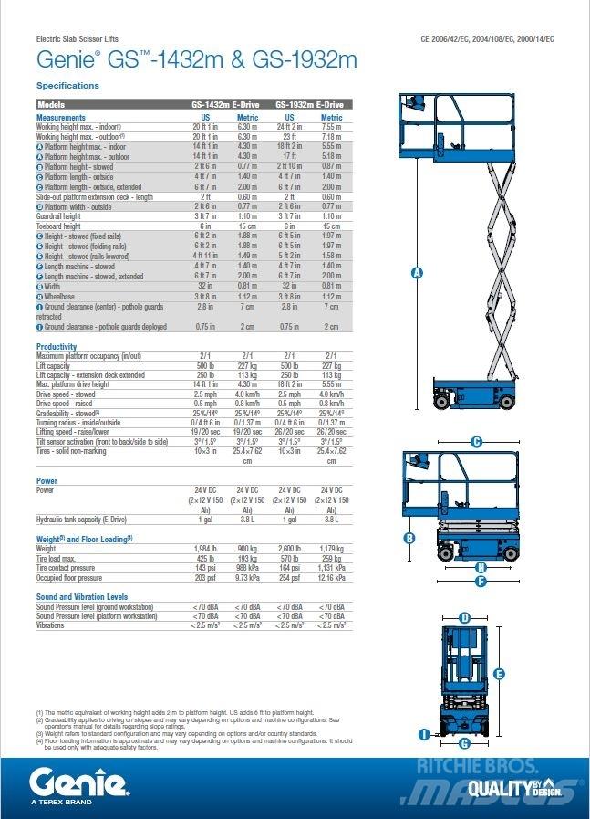 Genie GS-1432m Makazaste platforme