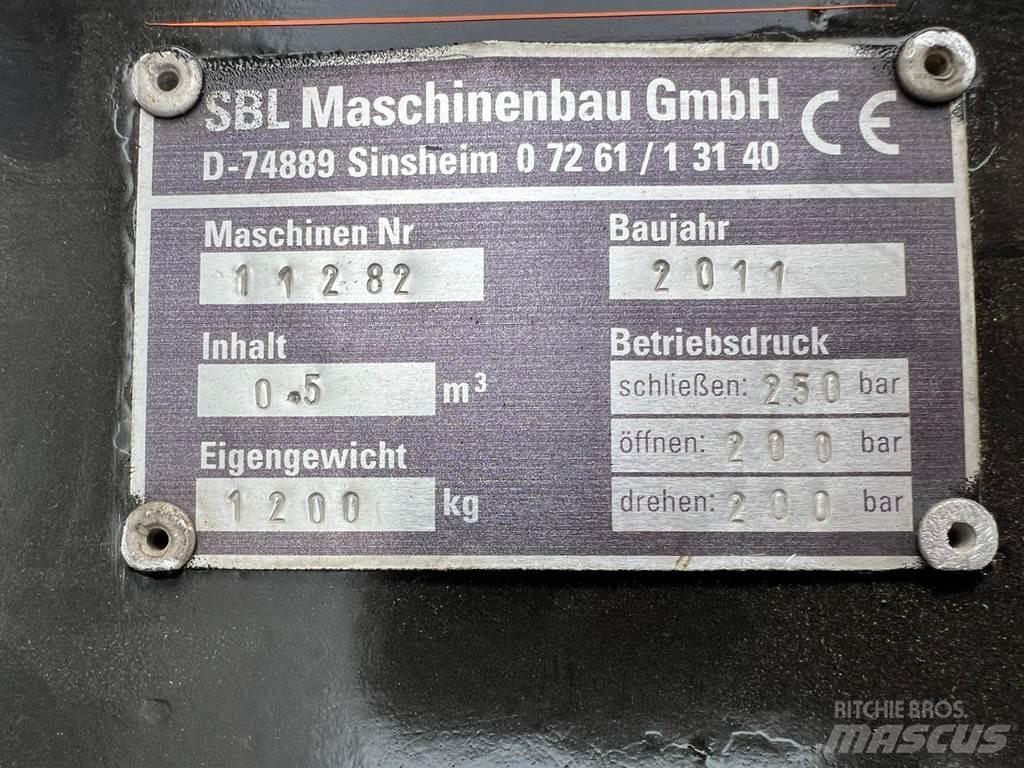 SBL  Grabulje