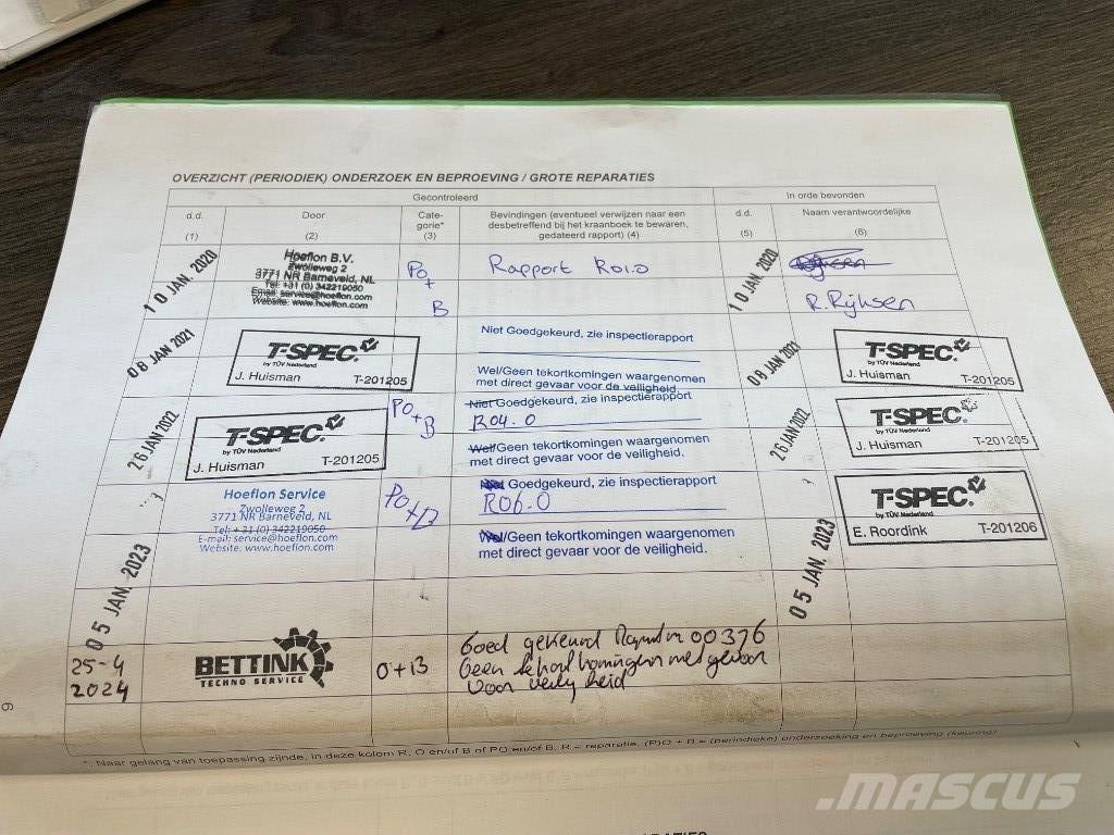 Hoeflon C 6 E SOLD Polovni mini kranovi