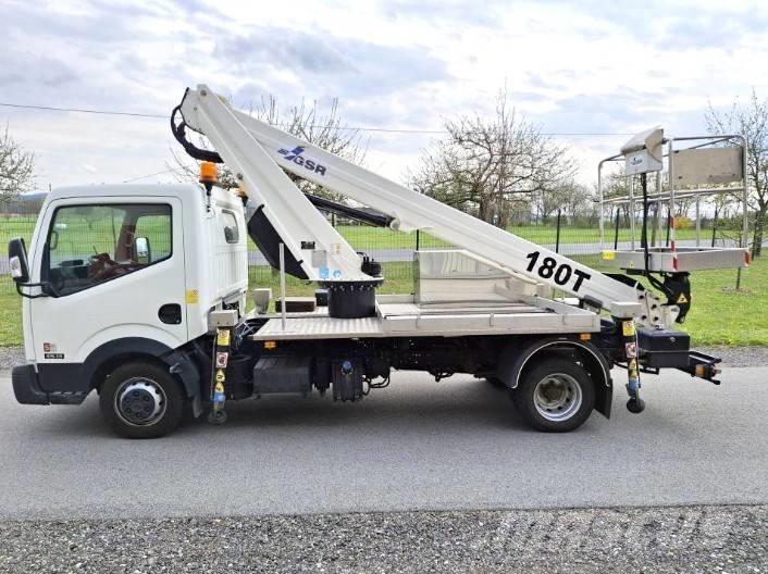 GSR B 180T Auto korpe