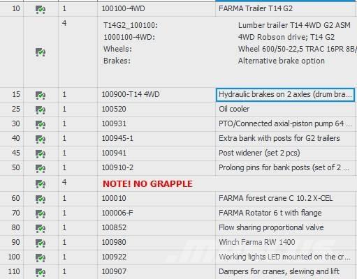 Farma T14G2 C10,2 Prikolice za stabla