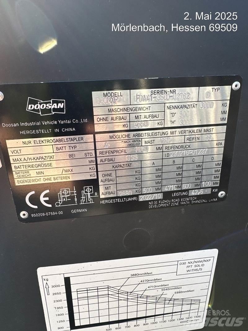 Doosan D30NXP Dizelski viljuškari