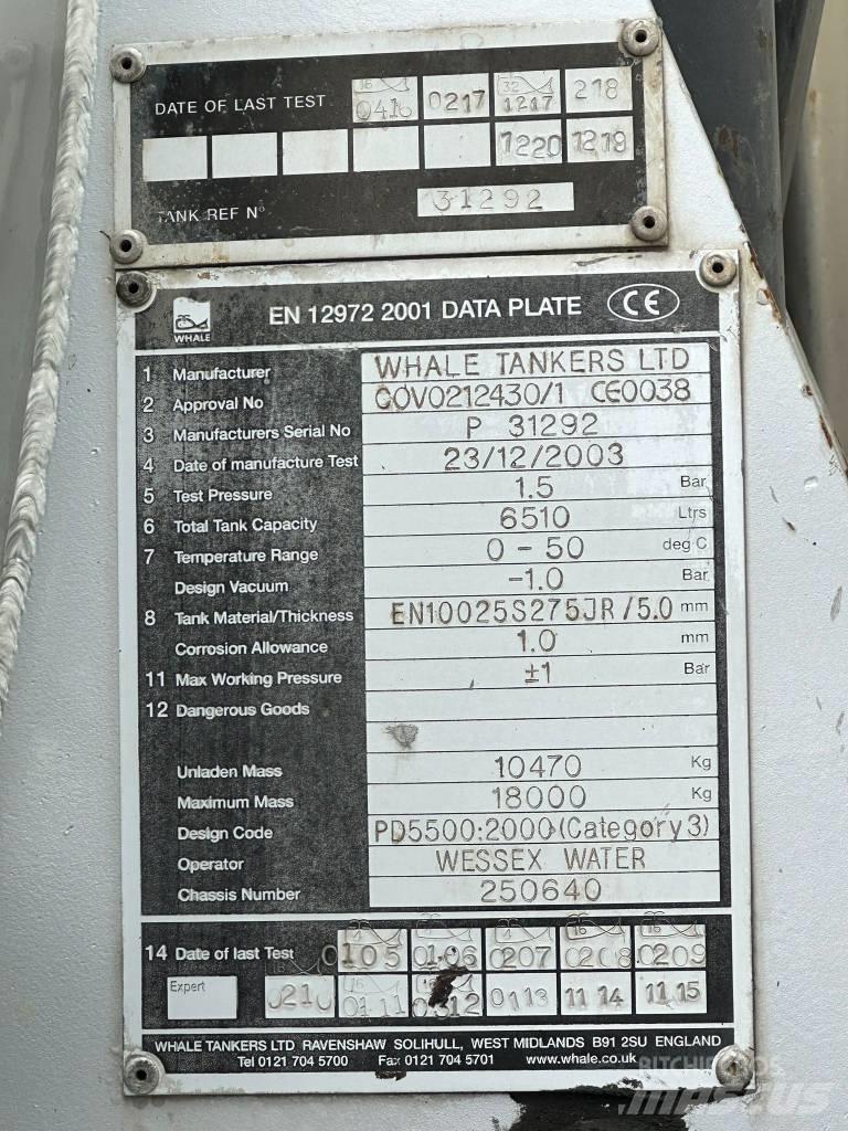 DAF LF55.220 Kamioni cisterne