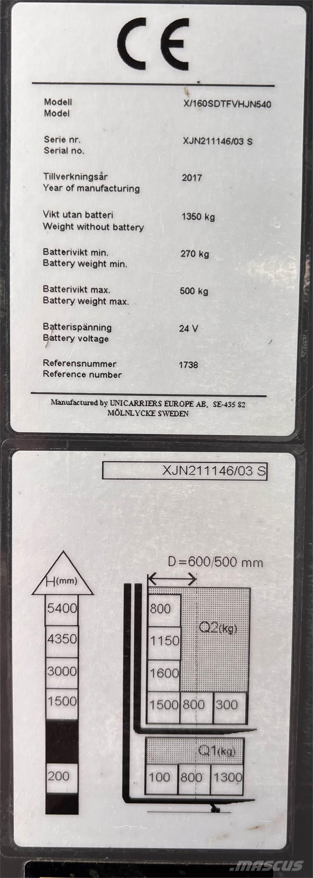 Atlet X160 Ručni električni viljuškar
