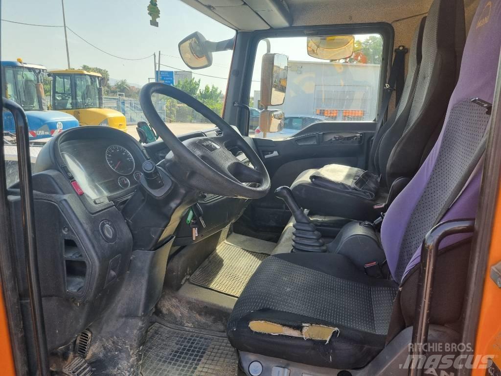 MAN 8.180 Kiperi kamioni