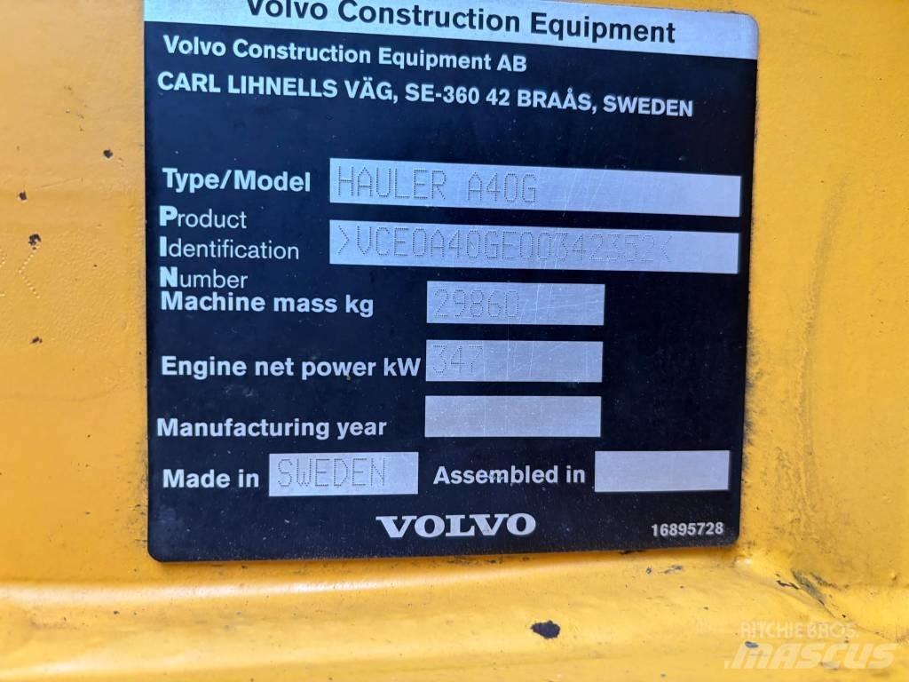 Volvo A 40 G Zglobni damperi