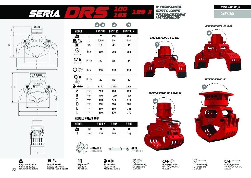  DEMOQ DSR1300 Grabulje
