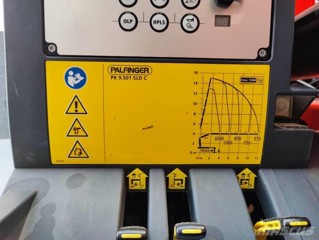 Palfinger PK 9501 Kranovi za utovar