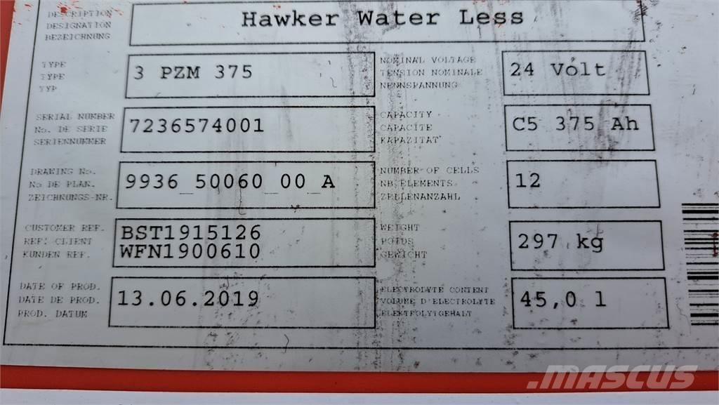 Linde L14- BR1173 Ručni električni viljuškar