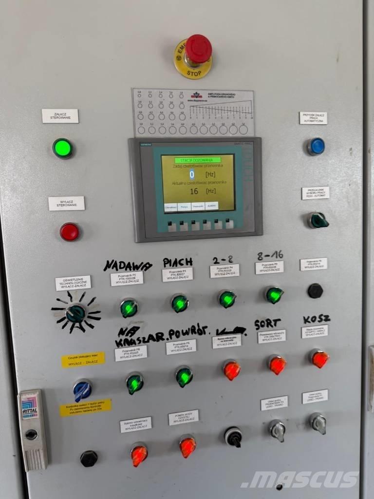  Mesto Nordberg HP200 Drobilice