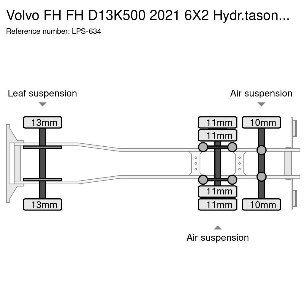 Volvo FH Kamioni za podizanje kablova