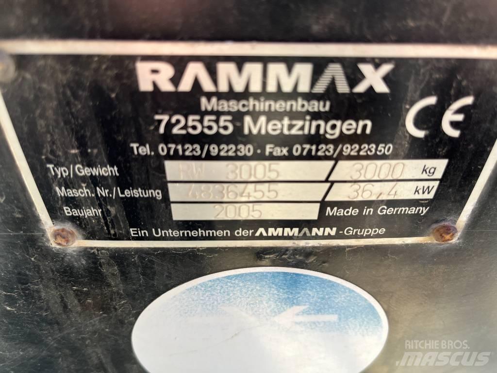 Rammax RW 3005 Valjci sa jednim bubnjem