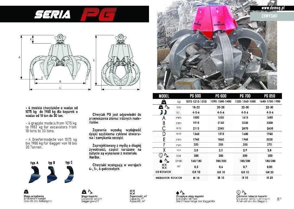  DEMOQ PG600 Grabulje