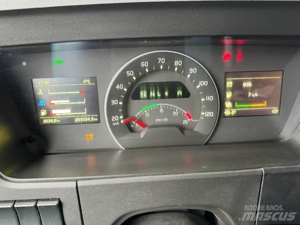 Volvo FM 8*4 Kiperi kamioni
