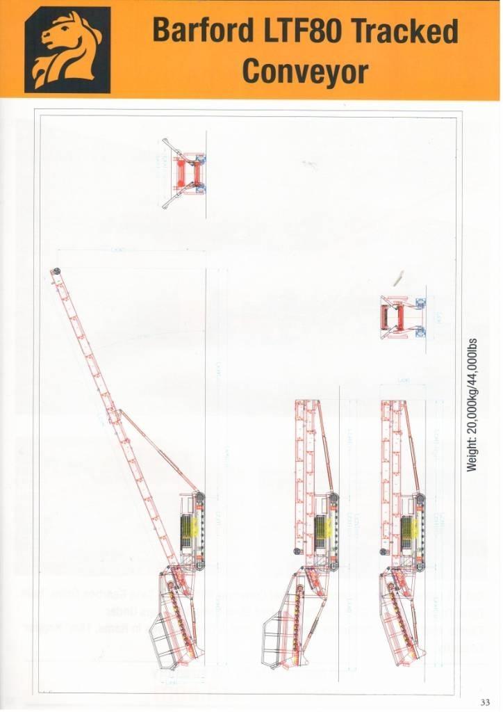 Barford LTF80 Transportne trake