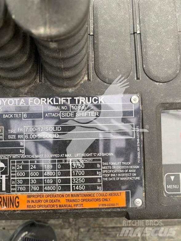 Toyota 8FGU25 Dizelski viljuškari