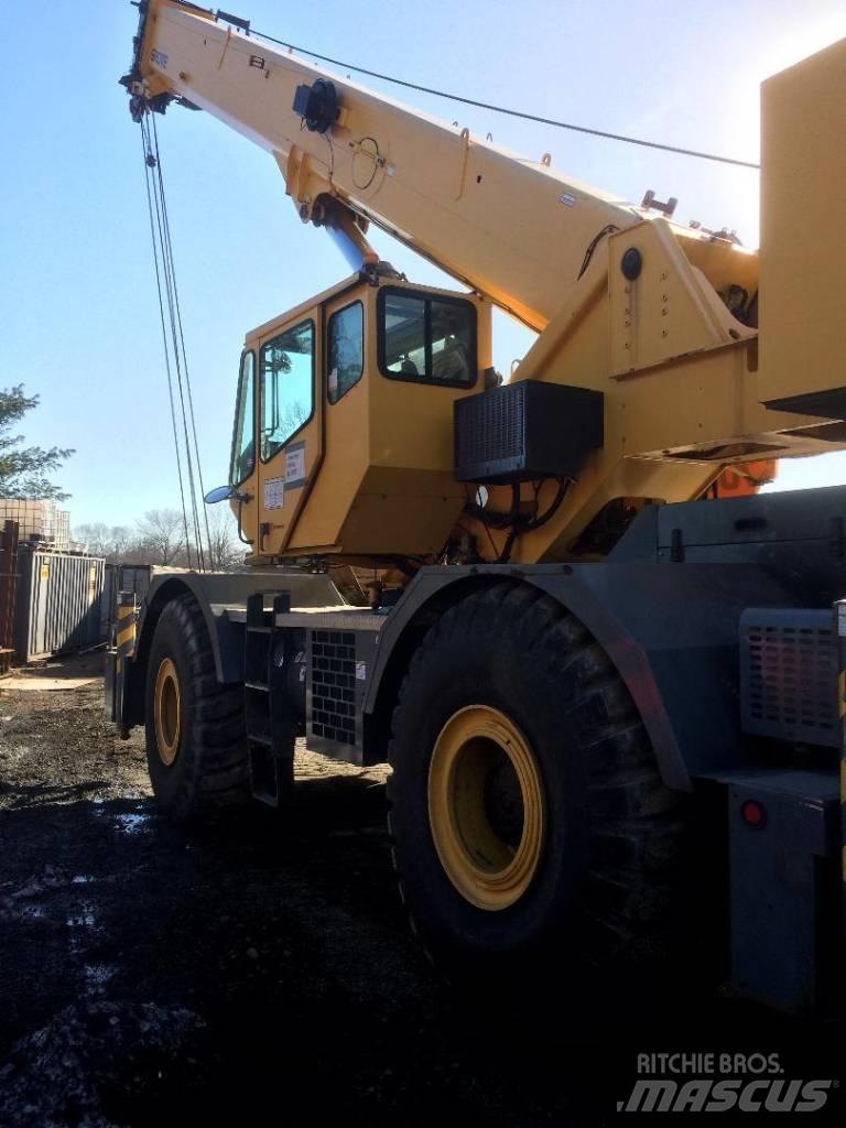Grove RT 760 E Autodizalice