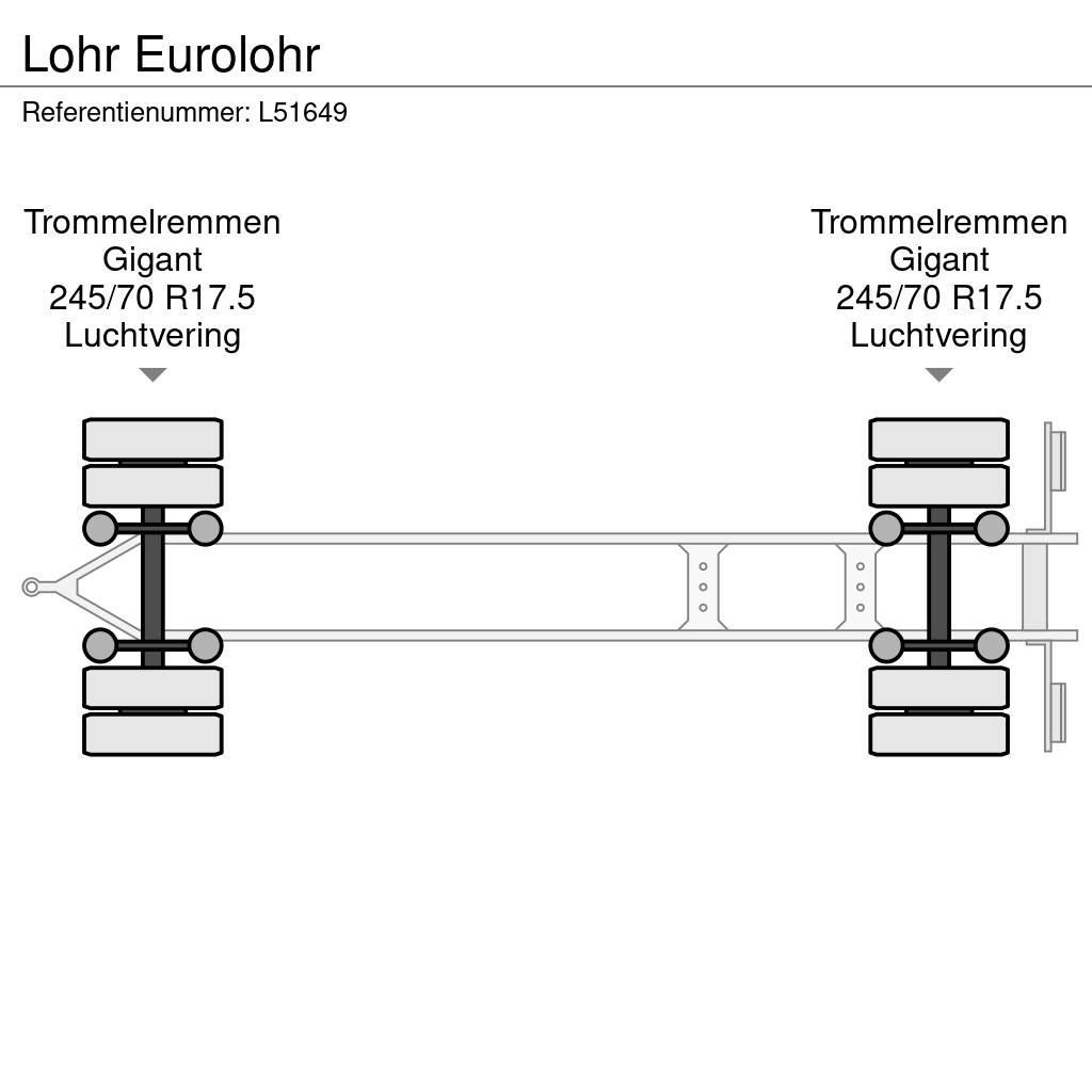Lohr Eurolohr Autotransporter prikolice