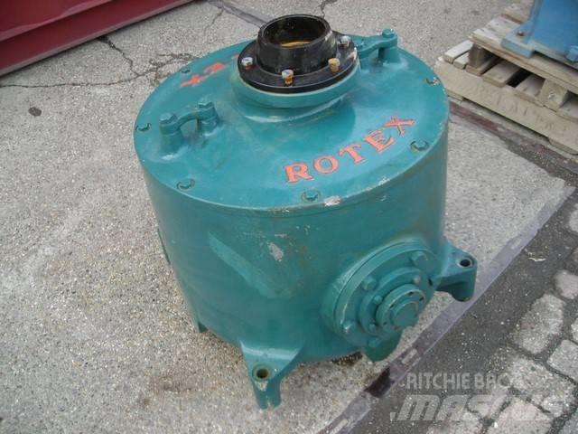 Rotex 80 series Rezervni delovi za otpad, kamenolome i reciklažu