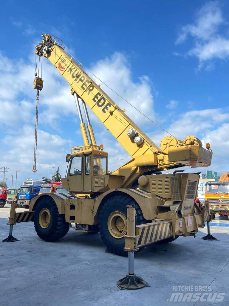 Grove RT75S Autodizalice