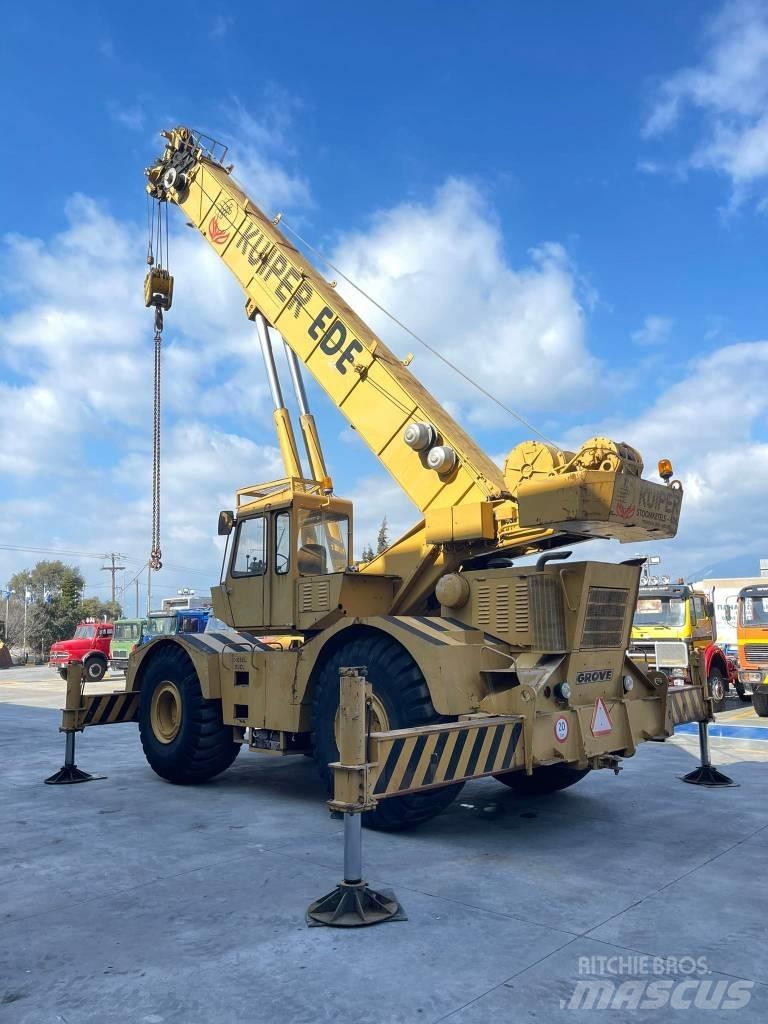 Grove RT75S Autodizalice