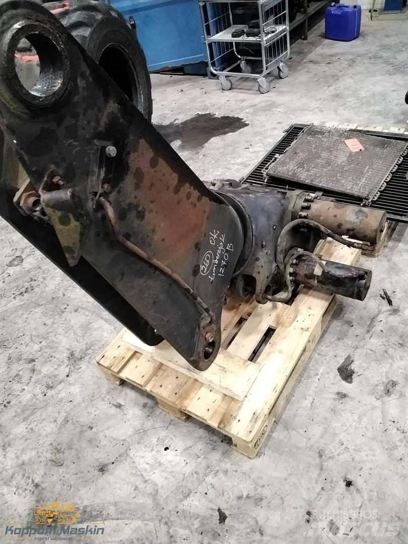 Loglift 200 Kranovi za šumarske harvestere