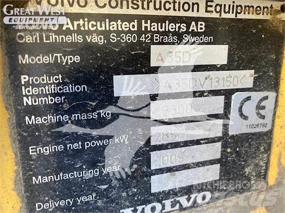 Volvo A35D Zglobni damperi