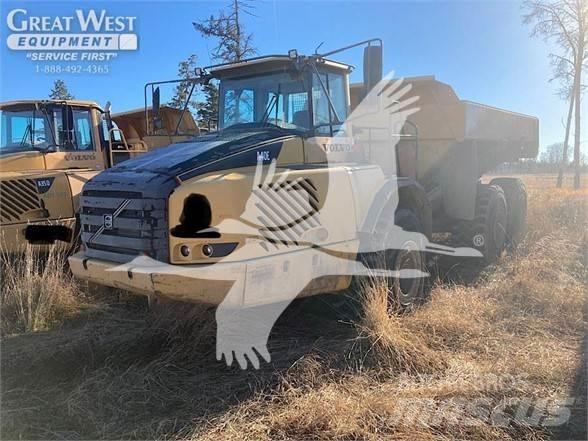 Volvo A40E Zglobni damperi
