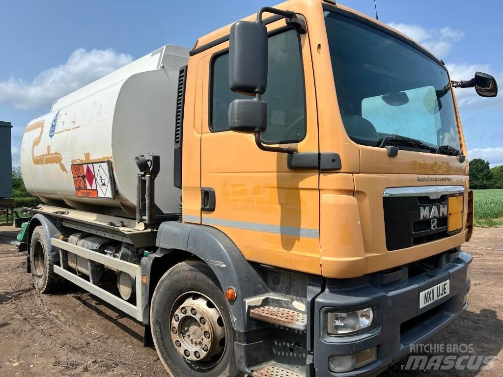 MAN TGM 18.290 Kamioni cisterne