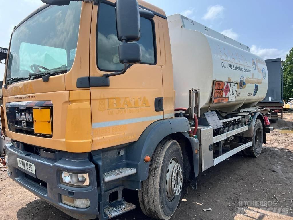 MAN TGM 18.290 Kamioni cisterne