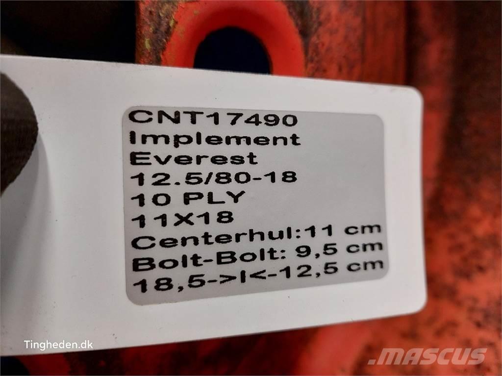  18 12.5/80-18 Gume, točkovi i felne