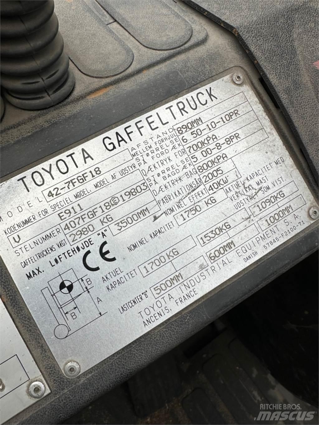 Toyota FG18 Plinski viljuškari