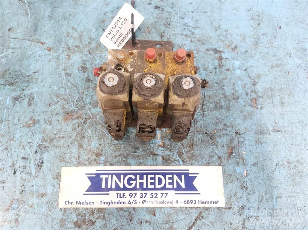 Volvo L120 Hydraulics