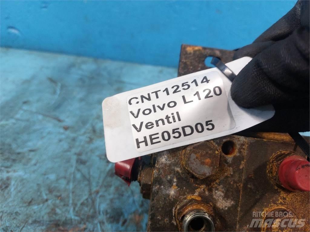Volvo L120 Hydraulics