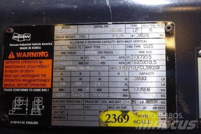 Doosan GC25P-5 Forklift trucks - others