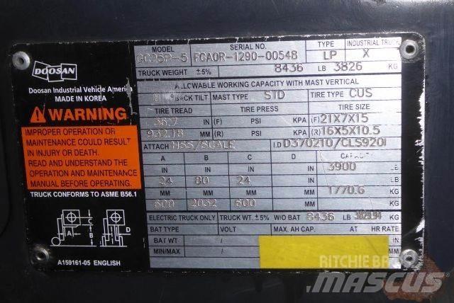 Doosan GC25P-5 Viljuškari - ostalo