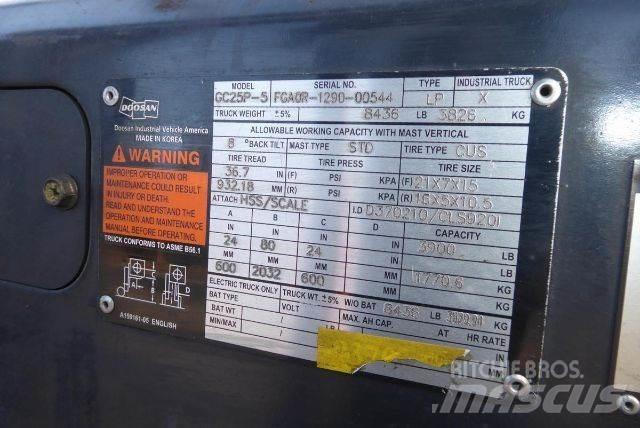 Doosan GC25P-5 Viljuškari - ostalo