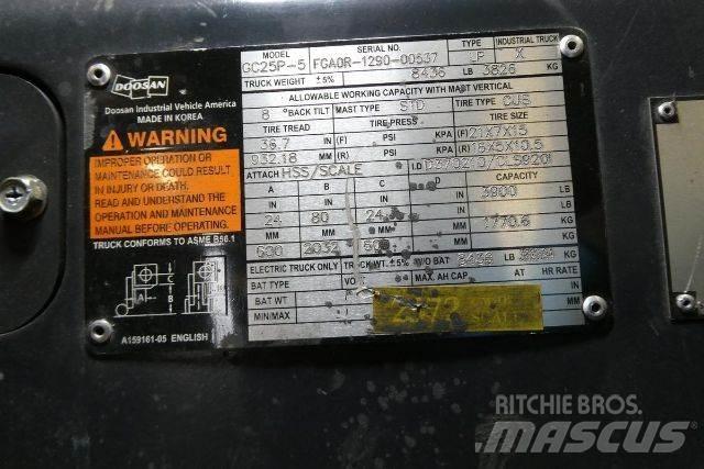 Doosan GC25P-5 Viljuškari - ostalo