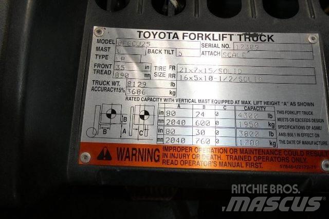 Toyota 8FGCU25 Viljuškari - ostalo