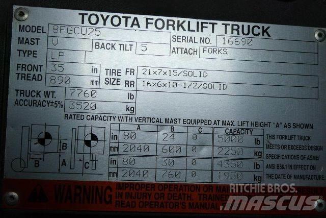 Toyota 8FGCU25 Viljuškari - ostalo