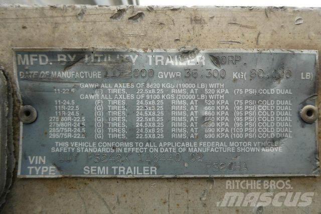 Utility FS2CHA Prikolice platforme/otvoreni sanduk