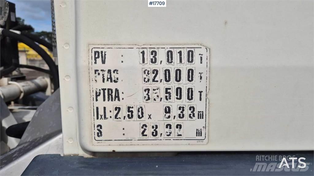 MAN TGS 32.360 Polovne mešalice