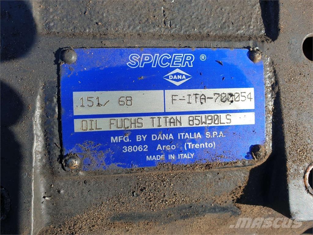 Ponsse Beaver Menjači