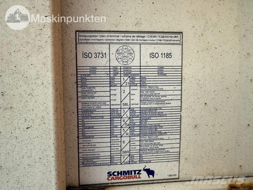 Schmitz Cargobull Prikolice za hladnjače