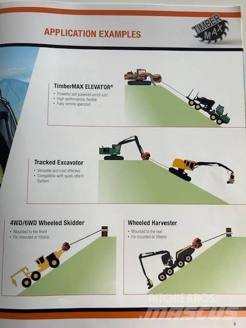  Timbermax T8 Ostalo