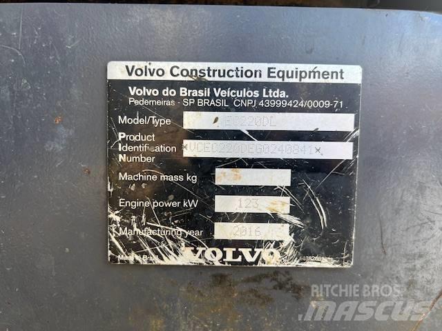 Volvo EC 220 DL Bageri guseničari