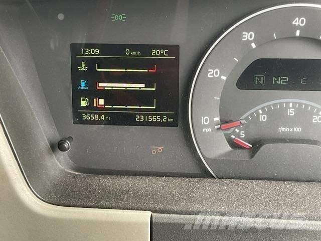 Volvo FM 410 Kamioni mešalice za beton