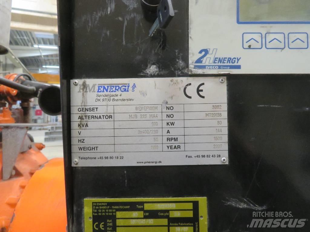 PM Energi Generator Ostalo za građevinarstvo